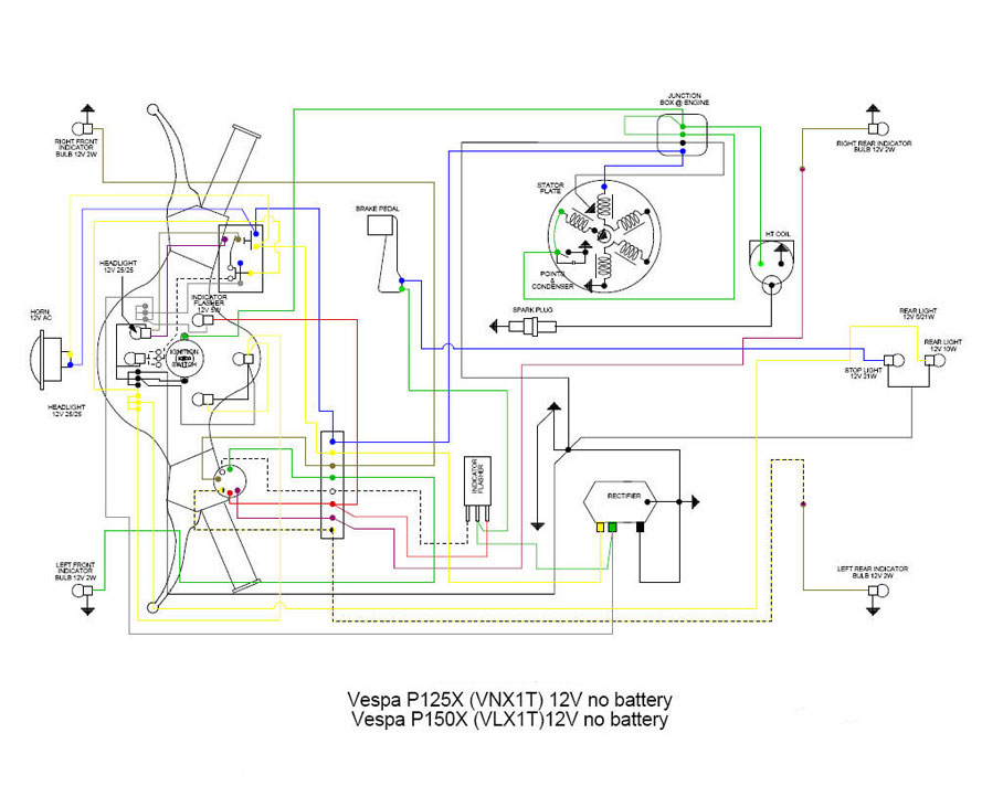 PX125 VNX1T-PX150 VLX1T AC