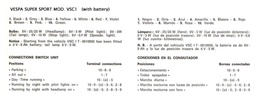 SS180 VSC 1 BATTERY.