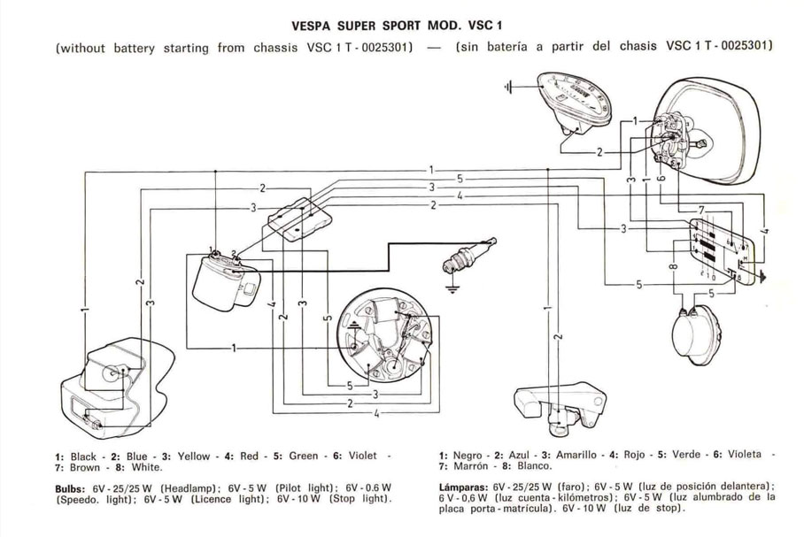 SS180 VSC 1 AC