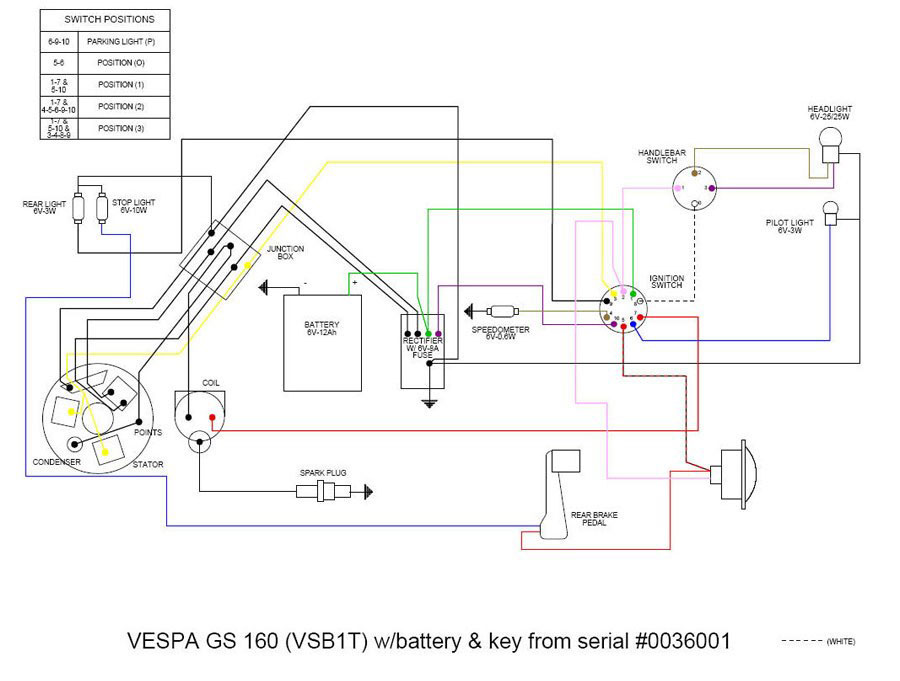 GS160 VSB 1 AC